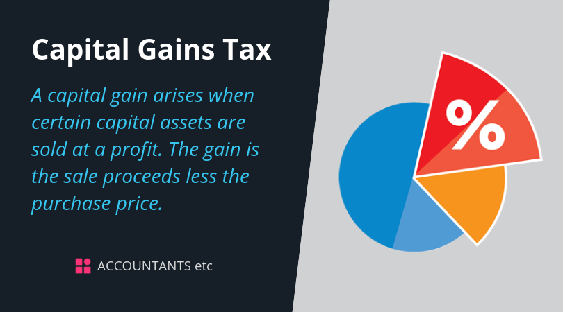 capital gains tax