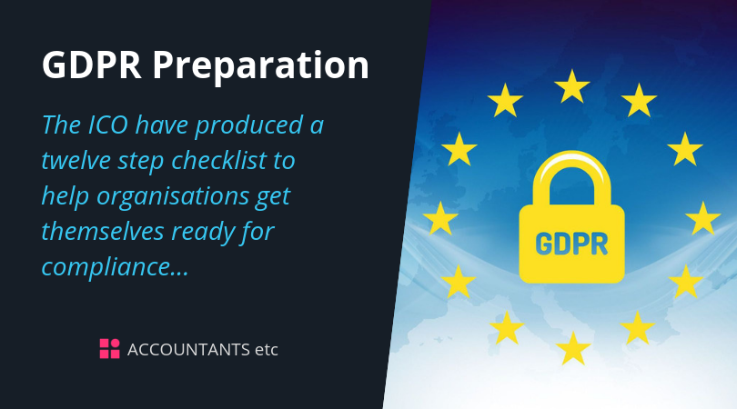 gdpr preparation